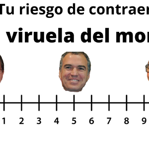 Tu riesgo de contraer.png